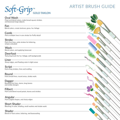 Royal & Langnickel - 5pc Soft Grip Gold taklon Paint Brush Set, Round | SG303...