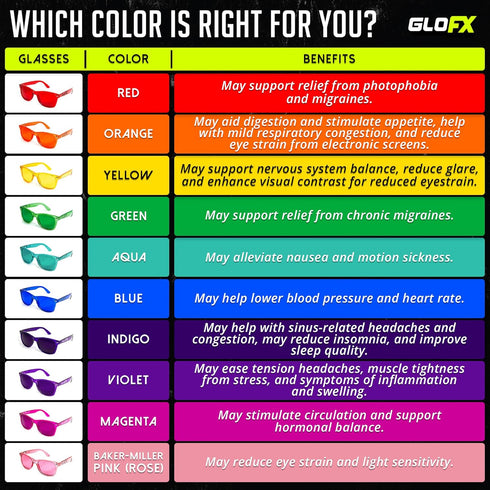 GloFX Color Therapy Paper Glasses - 5 Pack - Chakra & Chromotherapy Light Therapy...
