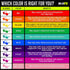 GloFX Color Therapy Paper Glasses - 5 Pack - Chakra & Chromotherapy Light Therapy...