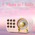 Retro Bluetooth Speaker FM Vintage Radio with Loud Volume, Strong Bass Enhancement, Bluetooth 5.0 Wireless Connection, Loud Volume,TF Card & MP3 P...