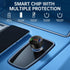 Tomorotec 65W Total, 5-Port USB C Car Charger Adapter Fit for iPhone, Samsung Galaxy, iPad, MacBook, Dash Cam - Multi-Port USB A/C with PD 30W QC ...