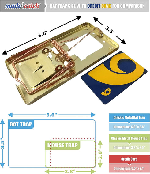 Pack of 2 Classic Metal Rat Traps Brass Coated - Powerful Snap Trap for Rats, Chipmunks - Humane Rat Traps That Work - 2 Traps...