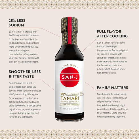 San-J - Gluten Free Tamari Soy Sauce with 28% Less Sodium - Specially Brewed - Made with 100% Soy - 10 oz. Bottle...
