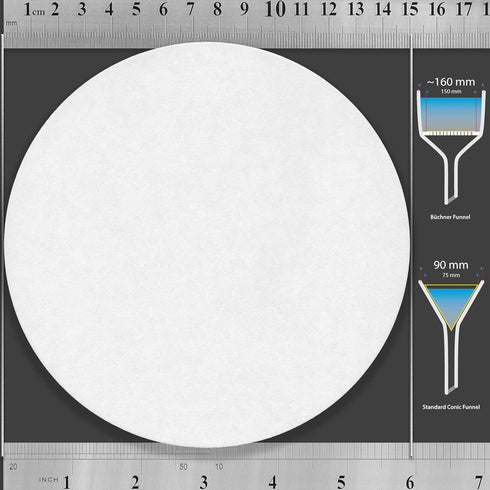 15 cm Lab Filter Paper, Standard Qualitative Grade 4 - ZENPORE Fast Flow 150 mm (100 discs)...