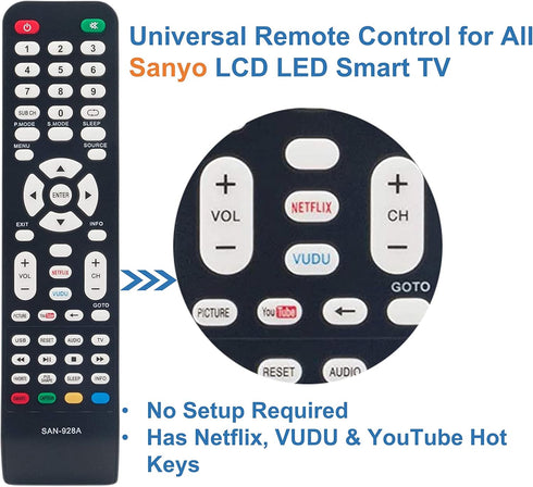 Universal Remote Control Replacement for All Sanyo LCD LED Smart TV...