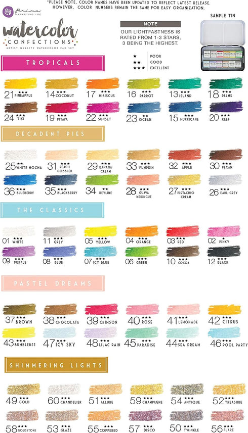 Prima Marketing Watercolor Confections ART PHILOSOPHY Confections Watercolour Pans Odyssey 12pk...