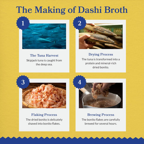 INABA Dashi Delights for Cats, Shredded Chicken with Bonito Flake Broth, 2.5 Ounce Cup, 6 Cups Total, Chicken & Bonito Flakes Recipe...