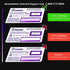 QuantaDose® UVC Light Test Card with UVC Light Wavelength Indicator and Photochromic UV Intensity Test...
