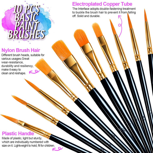 FANDAMEI Round Paint Tray Palettes and Paint Brushes Set, Paintbrushes, 3 PCS Plastic Paint Palettes Pallets, 10 PCS Acrylic Paint Brushes, Nylon ...
