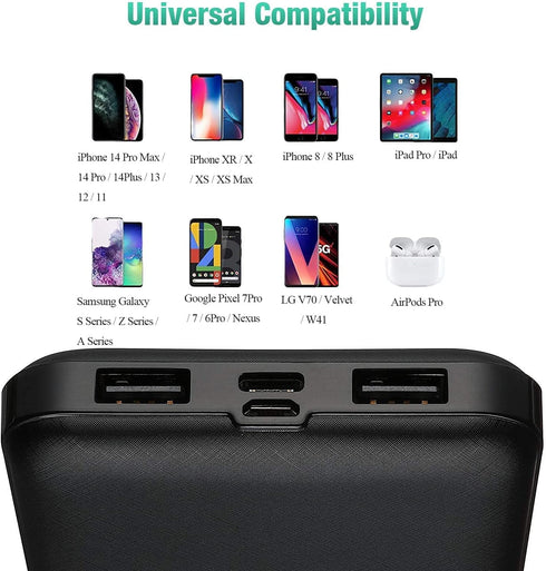 15000mAh Portable Charger, Power Bank Slim 5V 2.1A Dual USB and USB C Fast Input, External Power Bank for iPhone, Smartphones and More -Black......