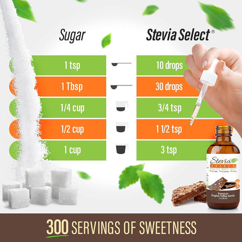 Stevia Select Stevia Drops-English Toffee Stevia Flavor 2 oz Stevia Liquid...