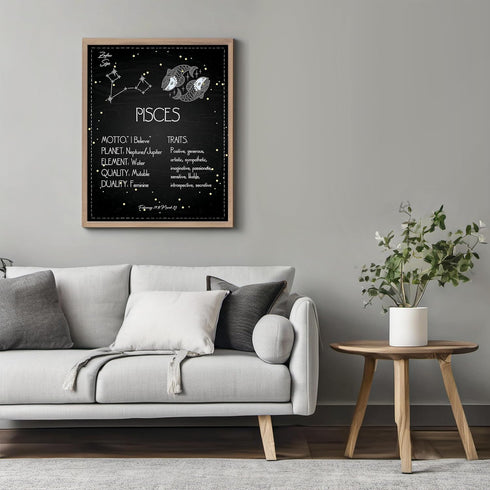 Posterizer 1 pcs-Astrology Posters-Zodiac Sign Pisces-Astrology & Zodiac Art-Astronomy- Gift for Steampunk and Astrology Lovers-Living Room Bedroo...