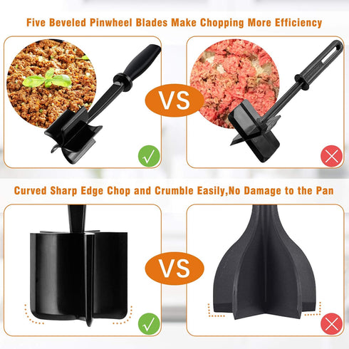 Hamburger Chopper,Meat spatula chopper,Ground meat chopper, Utensil meat breaker upper,Meat chopper utensil, Ground Turkey, Ground Beef Smasher & ...