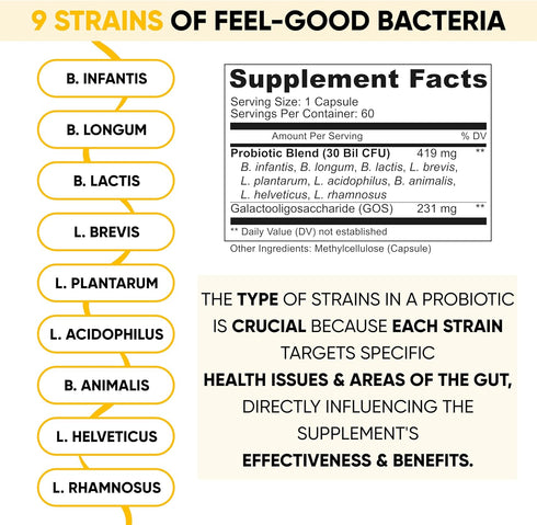 Lifted Naturals Mood Boosting Probiotic 30 Billion CFU - Mood Support Supplement, Prebiotics and Probiotics for Women & Men, Acidophilus Lactobaci...