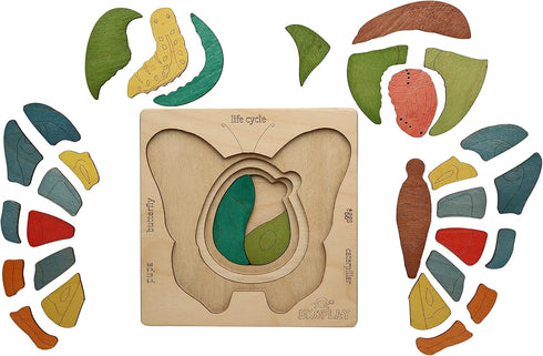 LIFE CYCLE of A BUTTERFLY | 31 Piece Wooden Multilayered Jigsaw Puzzles for Kids | Educational Toy and Gift for Boys & Girls 3 Years and above...