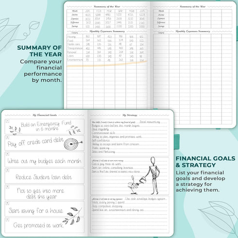 GoGirl Budget Planner – Monthly Financial Planner Organizer Budget Book. Expense Tracker Notebook Journal to Control Money, A5 (Turquoise)...