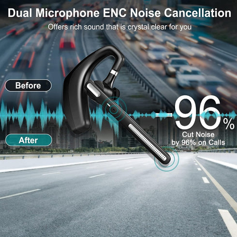 Bluetooth Headset V5.1,Wireless Bluetooth Earpiece with CVC8.0 Dual Mic Noise Cancelling,500mAh Battery for 110H Work Time,Handsfree Earphones for...