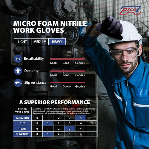 Safety Work Gloves Micro-Foam Nitrile Coated-6 Paris, Seamless Knit Touchscreen Nylon Gloves, with Black Nitrile Grip, for Warehouse, Home Improve...
