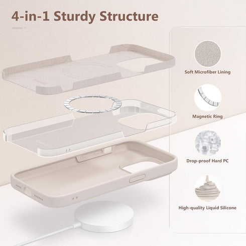 GONEZ for iPhone 14 Pro Max Case Silicone, Compatible with Magsafe, with 2X Screen Protector + 2X Camera Lens Protector, Liquid Silicone Shockproo...