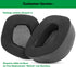 Cooling Gel Headphone Replacement Ear Pads Cushions Headset Earpads Compatible with Corsair Void / Corsair Void Pro Premium Gaming Headset with 7....
