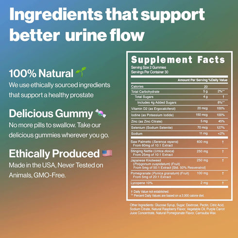 Prostate Shield Gummies - Men's Prostate Health Urinary with Saw Palmetto & Lycopene...
