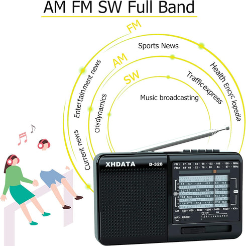 D-328 Shortwave AM FM DSP Portable Small Multi Band Radio Stereo MP3 Player with Rechargeable Battery Earphone Jack Portable Multimedia Speaker wi...