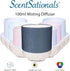 Scentsationals Eclectic Diffuser - Scented Essential Oils - Classic Aromatherapy Aroma User - Electric Fragrance Home Air Freshener Gift (Audriann...