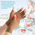 DISUPPO Arthritis Compression Gloves Relieve Pain from Rheumatoid, RSI,Carpal Tunnel, Hand Gloves Fingerless for Computer Typing and Dailywork, Su...