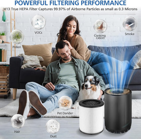 KJ80 Replacement Filter Compatible with Druiap KJ80 Air Purifier, 360° Rotating 3-in-1 Filter of H13 True HEPA Filter, Activated Carbon and Pre-fi...