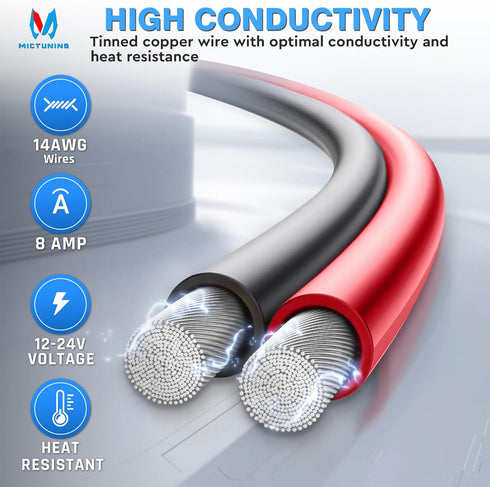 MICTUNING 2Pcs SAE Connector Extension Cable 1FT 14AWG Male Plug to Female Socket Adapter, Panel Flush Mount Waterproof for Solar Generator Batter...