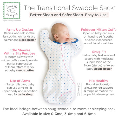 SwaddleDesigns Transitional Swaddle Sack, Arms Up Half-Length Sleeves & Mitten Cuffs, Swaddle for Newborn Transition to Baby Sleep Sack Wearable B...