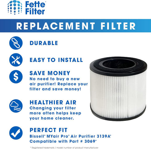 Fette Filter - Filter Compatible with BISSELL MYair Pro Hub and Plus Air Purifier Replacement HEPA and Carbon Filter Part # 3069 and 3389 - Pack o...