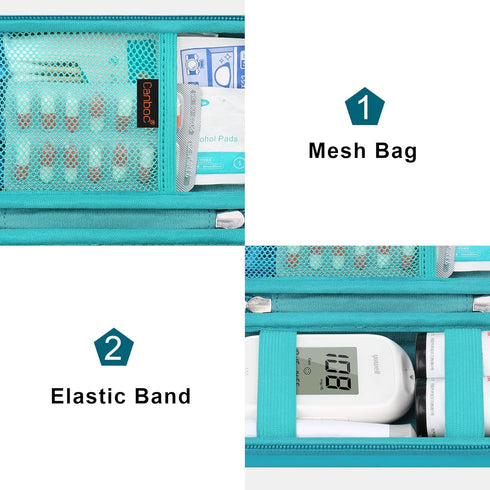 Canboc Diabetic Supplies Case, Carrying Organizer for Glucose Meter, Lancing Device, Blood Sugar Test Strips, Lancets, Insulin Pens, Alcohol Wipe ...