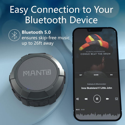 MANTO Bluetooth Speaker, Cuckoo Portable Bluetooth Shower Speaker, IPX5 Waterproof Wireless Speaker, Stereo Sound, Support Micro SD Card for Home,...