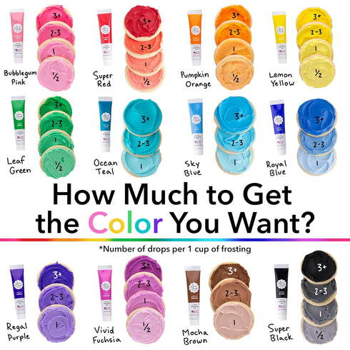 Ann Clark Cookie Cutters Professional-Grade Gel Food Coloring Made in USA .7 oz, 12 Colors...