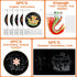 5 Sets Mushroom Embroidery Kit for Beginners with Patterns Mushroom Cross Stitch Set DIY Adult Hand Needlepoint Embroidery Starter Set with Mushro...