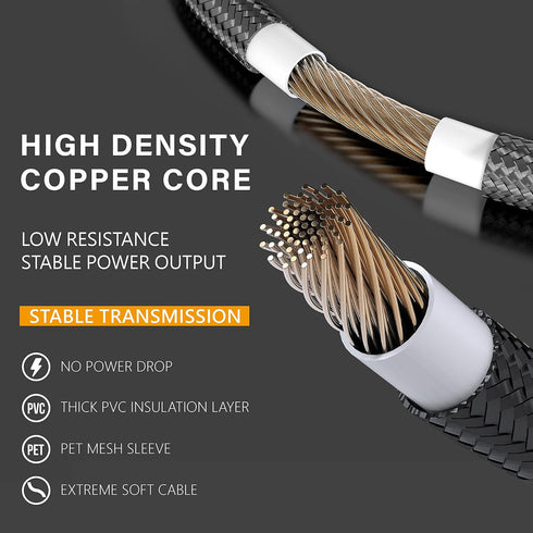 EZDIY-FAB PSU Cable Extension Sleeved Custom Mod GPU PC Power Supply Soft Nylon Braided with Comb Kit 24PIN/8PIN to 6+2Pin/ 8PIN to 4+4PIN-30CM 30...