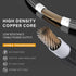 EZDIY-FAB PSU Cable Extension Sleeved Custom Mod GPU PC Power Supply Soft Nylon Braided with Comb Kit 24PIN/8PIN to 6+2Pin/ 8PIN to 4+4PIN-30CM 30...