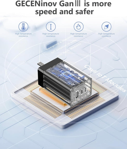 USB C Wall Charger, GECENinov 65W GaN Charger Block, 3-Port Fast Charging Block with 5ft Cable for MacBook Pro/Air, i-Pad, i-Phone 14/13/12, Galax...