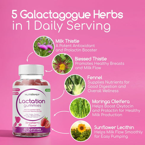Lactation and Postnatal Support Gummies - Milk Production Supply Increase Supplements for Breastfeeding Women - with Vitamins D3 B12 Milk Thistle ...