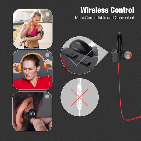 Boean Bluetooth Headphones Wireless Earbuds Bluetooth 5.3 Running Headphones IPX7 Waterproof Earphones with 16 Hrs Playtime Stereo Sound Isolation...