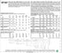 McCall's Patterns Misses' Button-Down Top, Tunic, Dresses and Belt Sewing Pattern, Y (XSM-SML-MED)...