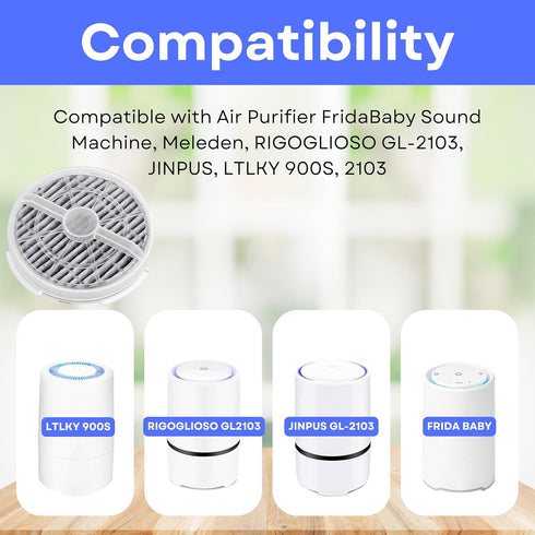 Nispira Activated Carbon HEPA Filter Replacement | For Air Purifier FridaBaby Sound Machine, Meleden, RIGOGLIOSO GL-2103, JINPUS, LTLKY 900S, 2103...