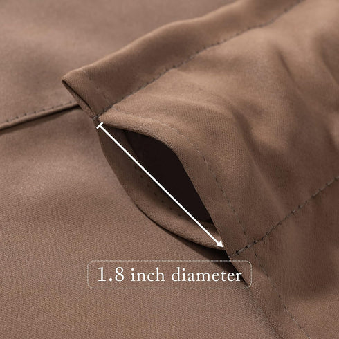 MIULEE Blackout Valance Mocha Rod Pocket Thermal Insulated Window Treatment Tiers Solid Short Curtain for Small Window Bedroom 52 x 18 Inches 1 Pa...