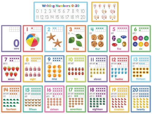 Teacher Created Resources Colorful Numbers 0–20 Bulletin Board (TCR6589)...