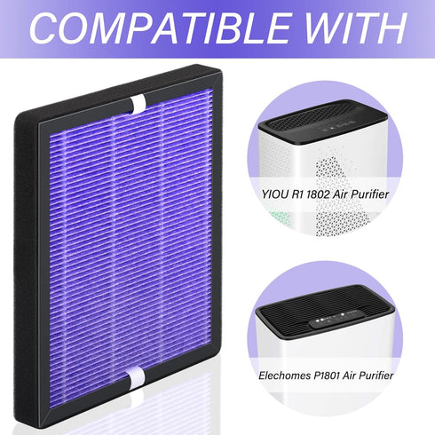 R1 HEPA Filter Replacement Compatible with YIOU R1 P1802 and Elechomes P1801, Deep Purple, 2 Pack...