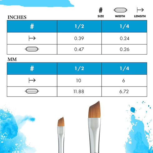 Princeton Aqua Elite Paintbrush, Size 1/2 inch, Matte Black...