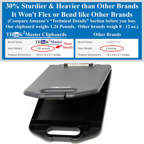 Think2Master Black Plastic Storage Clipboard with Handle and Real Hinges. Storage Area Holds 275 Letter Sized Paper....