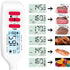 Meat Thermometer Digital, Food Thermometer for Cooking, Instant Read Thermometer for Kitchen, Outdoor BBQ Grill Thermometer with Backlight, Long P...