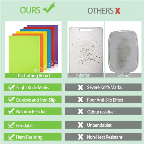 Cutting Boards for Kitchen 6 PCS Cutting Board Set BPA Free Plastic Cutting Boards Non Slip Cutting Mats for Meat and Vegetables Dishwasher Safe...